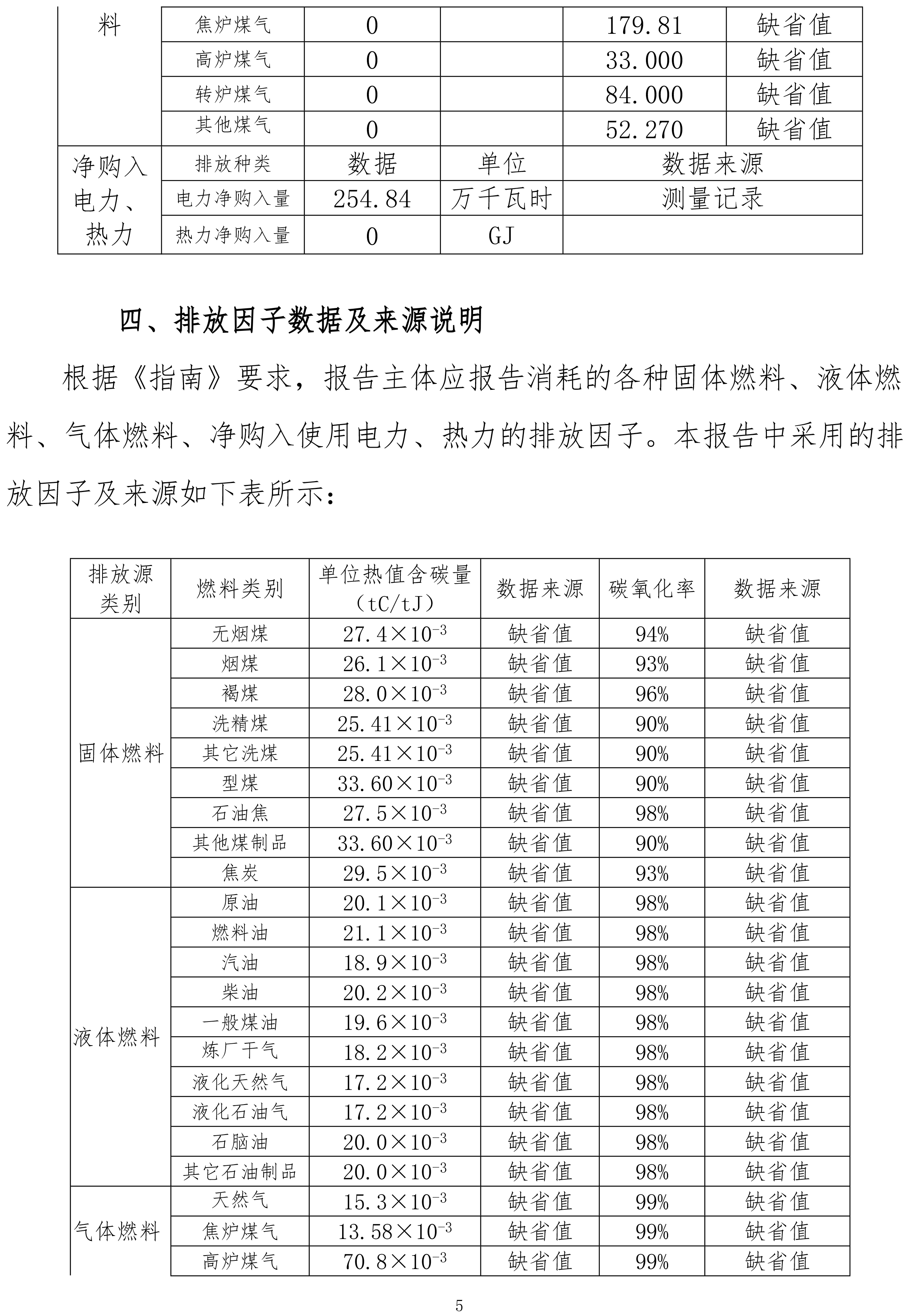 機(jī)械設(shè)備制造企業(yè)溫室氣體排放報(bào)告-2023年（需公示）-5.jpg